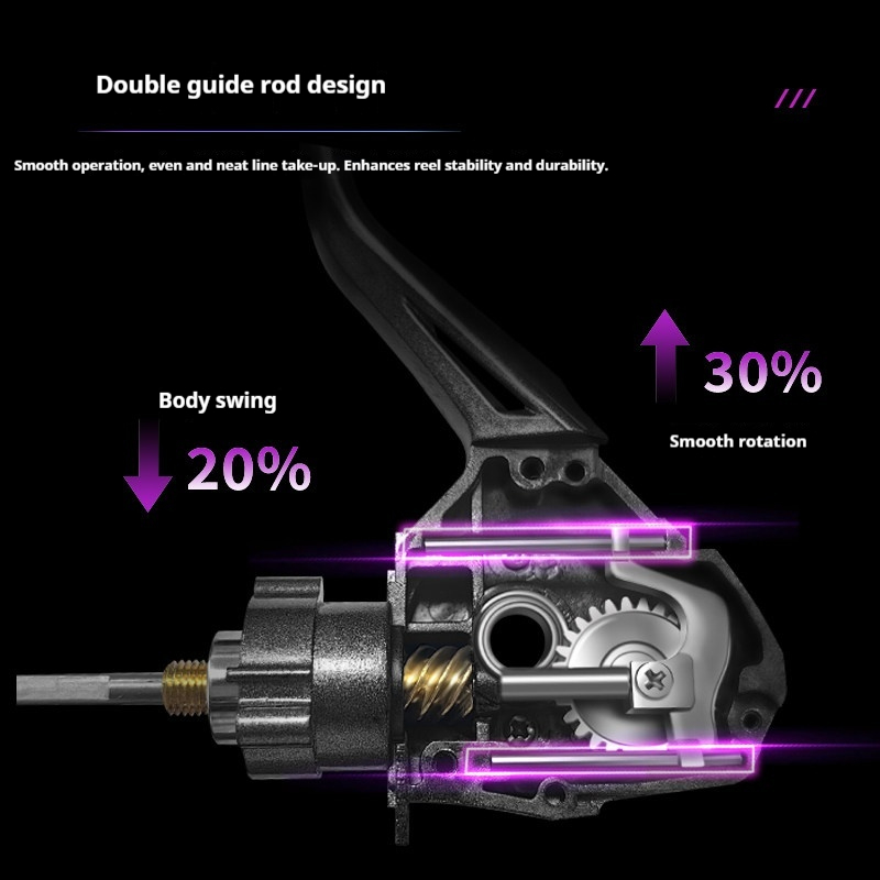New Takuma Lingxi Spinning Ree - đánh giá và giá Kastking Reel Zephyr